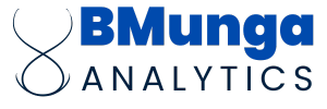 BMunga Analytics logo